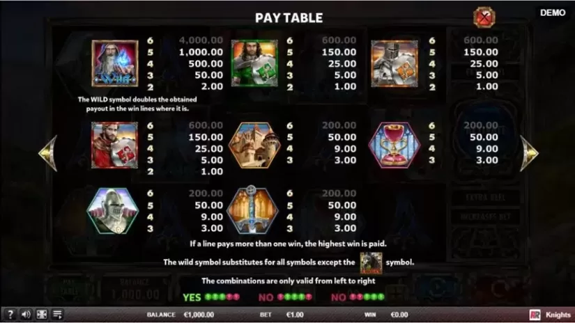 Knights slot screenshot 2