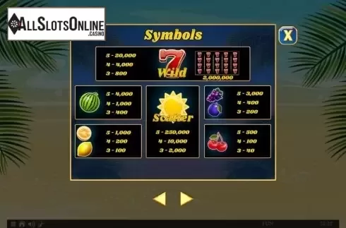 Symbols. 100 Juicy Fruits from Spinomenal
