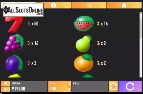 Pay Table screen
