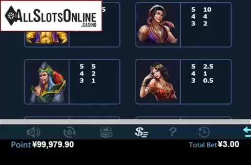 Paytable 2. Aladdin (Virtual Tech) from Virtual Tech
