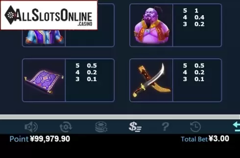 Paytable 3. Aladdin (Virtual Tech) from Virtual Tech