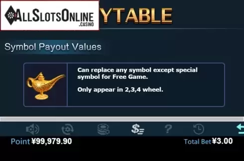 Paytable 1. Aladdin (Virtual Tech) from Virtual Tech