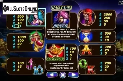 Paytable. Ali Baba (Spadegaming) from Spadegaming