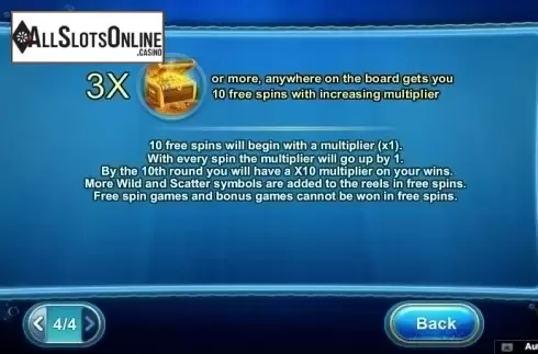 Paytable 4. Aqua Cash (NeoGames) from NeoGames