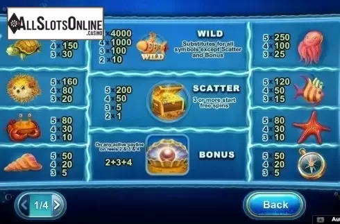 Paytable 1. Aqua Cash (NeoGames) from NeoGames