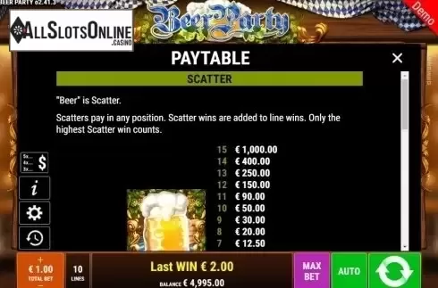 Scatter. Beer Party from Gamomat