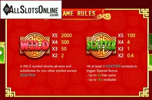 Paytable 1. Blessing Mouse from Triple Profits Games