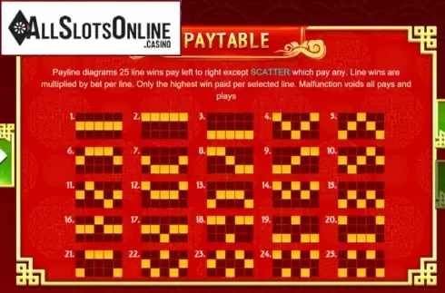 Paylines. Blessing Mouse from Triple Profits Games