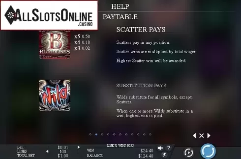 Paytable 2. Bloodlines from Genesis
