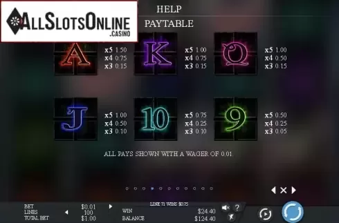 Paytable 4. Bloodlines from Genesis