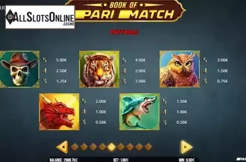 Pay Table screen