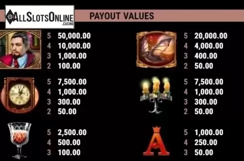 Paytable 3. Book of the Ages from Bally Wulff