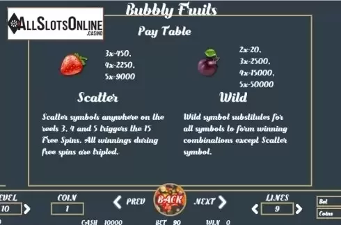 Paytable 1. Bubbly Fruits from BetConstruct