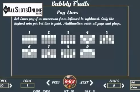 Paytable 4. Bubbly Fruits from BetConstruct