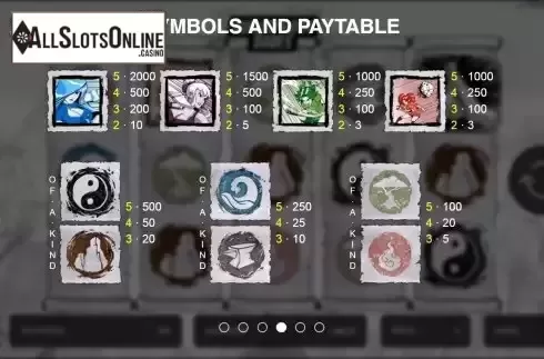 Paytable screen