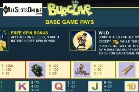 Paytable 2. Burglar from JDB168
