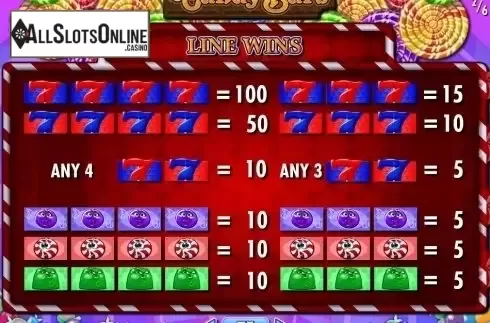 Paytable 2. Candy Bars from IGT