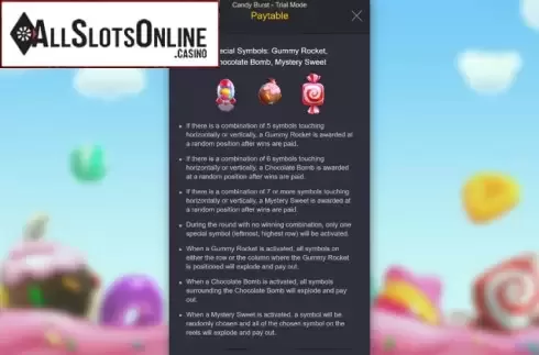 Win Screen 1. Candy Burst (Mutuel Play) from Mutuel Play