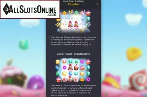 Win Screen 2. Candy Burst (Mutuel Play) from Mutuel Play