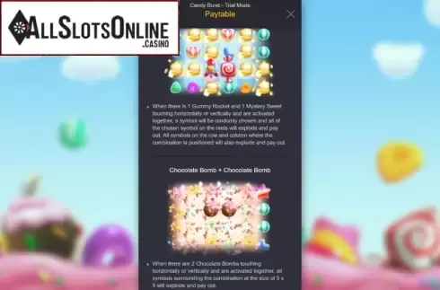 Paytable 1. Candy Burst (Mutuel Play) from Mutuel Play