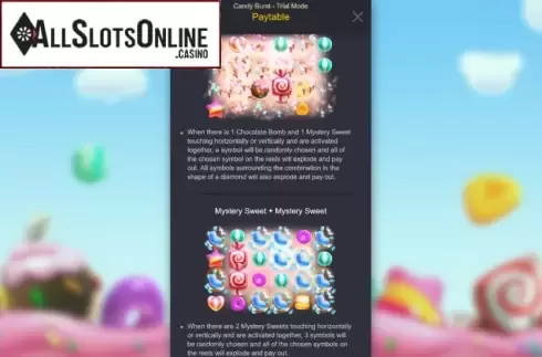 Paytable 2. Candy Burst (Mutuel Play) from Mutuel Play
