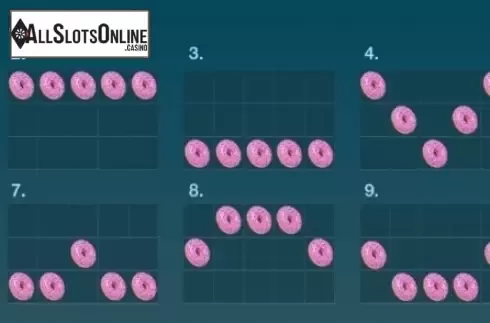 Paytable 1. Candy Land (Thunderspin) from Thunderspin