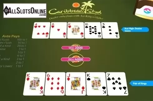 Win screen 3. Caribbean Stud (FunFair) from FunFair