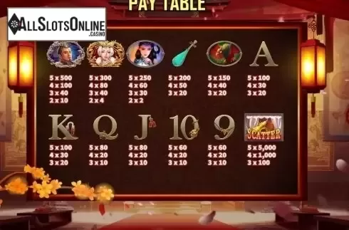 Paytable 2. Daji from KA Gaming