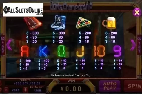 Paytable. Darts Championship from CQ9Gaming