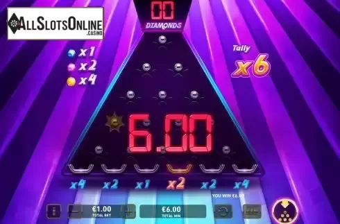 Total Win in Bonus Game Screen