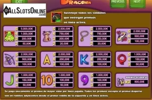Paytable 1. Draconia from R. Franco