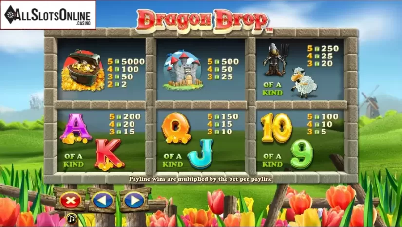 Paytable 2. Dragon Drop from NextGen