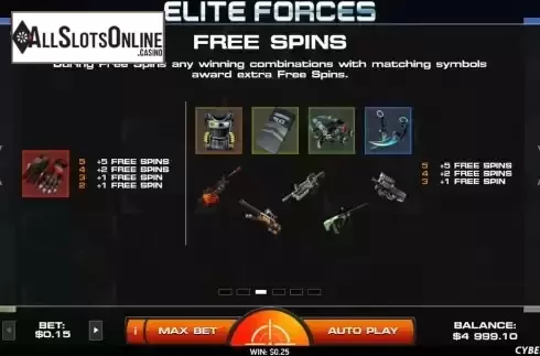 Extra FS screen