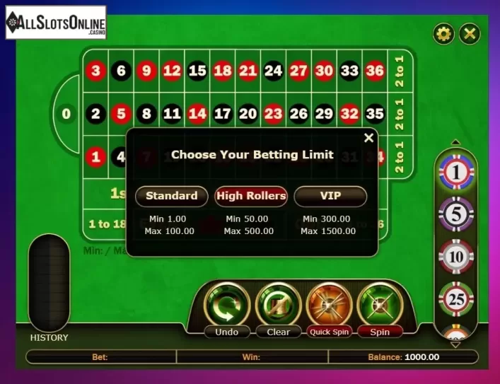 Reels screen. European Roulette Pro (GVG) from GVG