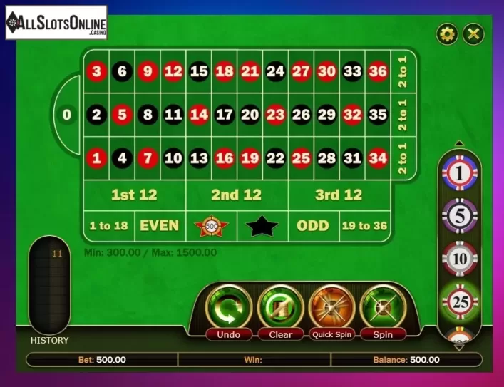 Game workflow 2. European Roulette Pro (GVG) from GVG