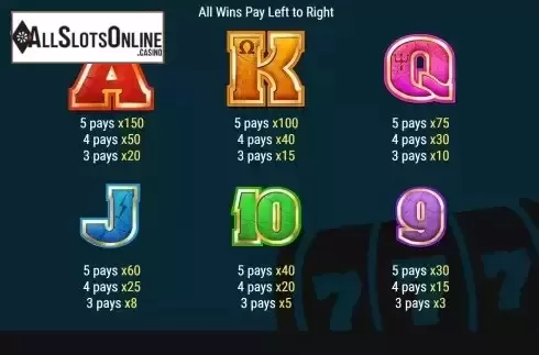Paytable screen 2