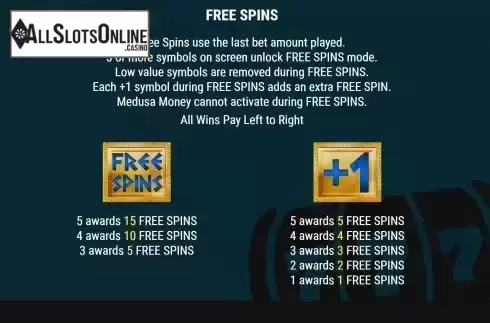 Free Spins screen