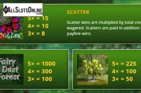 Paytable 4. Fairy Dust Forest from Genii