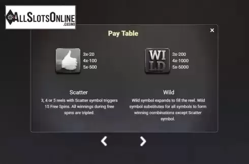 Special symbols screen