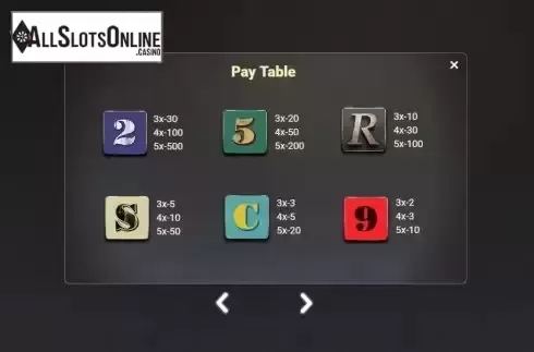 Paytable screen