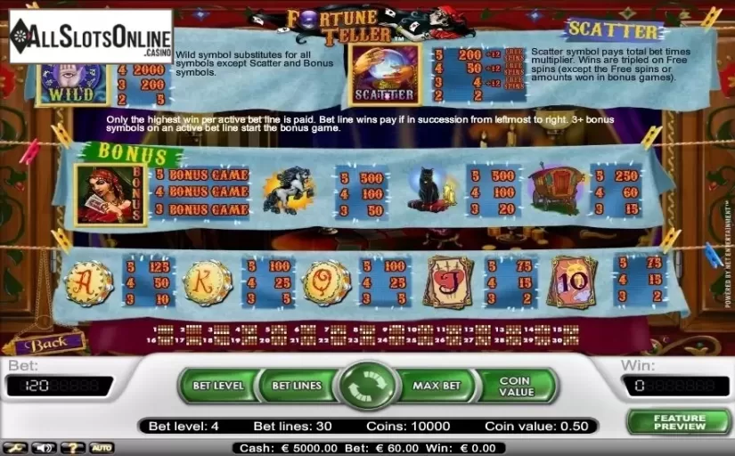 Paytable . Fortune Teller (NetEnt) from NetEnt