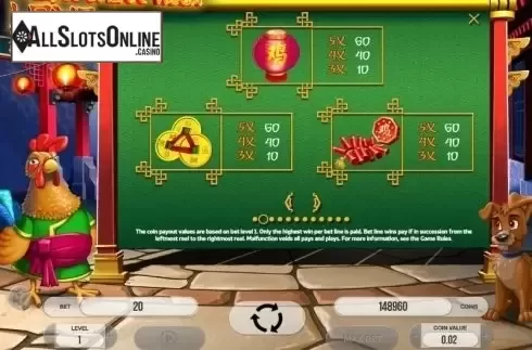 Paytable 2. From China With Love from Fugaso