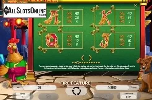 Paytable 3. From China With Love from Fugaso
