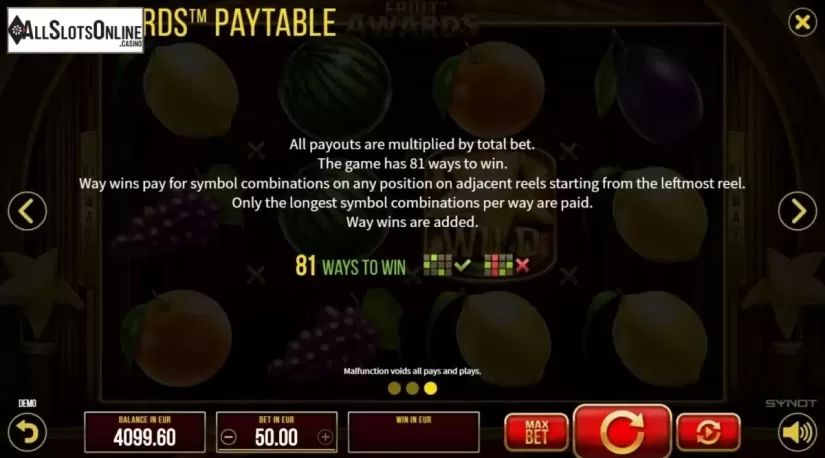 Info. Fruit Awards from SYNOT