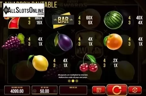 Paytable. Fruit Awards from SYNOT