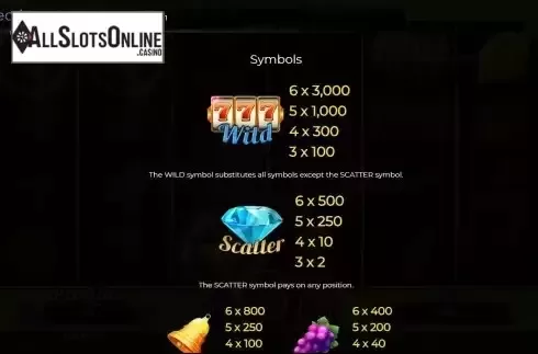 Special symbol screen