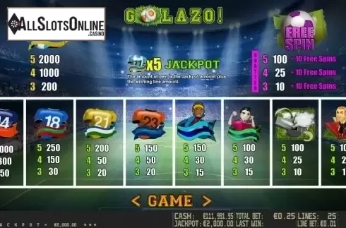 Paytable 1. Golazo HD from World Match