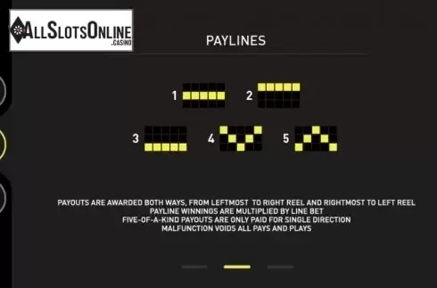 Paytable 3. Golf Tour from GamePlay