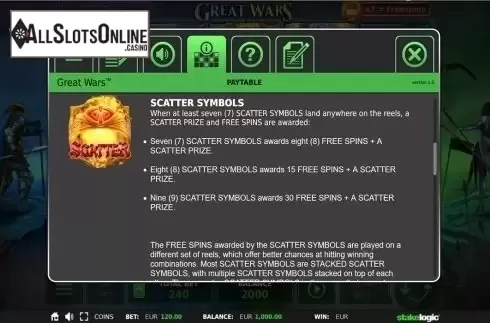 Paytable 2. Great Wars from StakeLogic