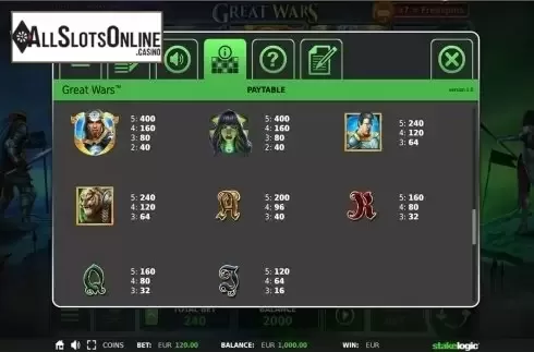 Paytable 3. Great Wars from StakeLogic